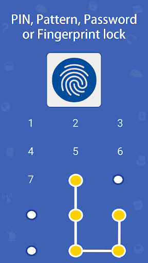 Phone showing PIN pattern password and fingerprint choices